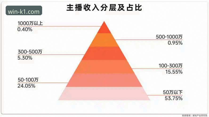 K1体育赛事直播 K1体育赛事直播平台深度评测:从用户体验到行业趋势的全景分析