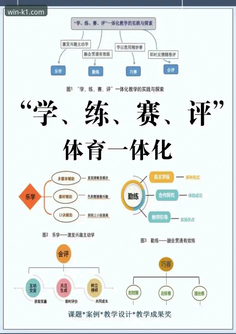 K1体育合作伙伴使用技巧 掌握K1体育平台的5个核心使用技巧,解锁专业观赛与互动体验