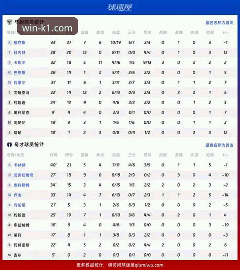 K1体育数据统计 深度揭秘K1体育数据统计:从新手到达人的实用指南